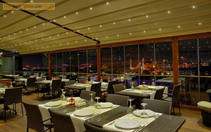 Burckin Suites Hotel